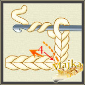 Kurs szydełkowania podwójny słupek