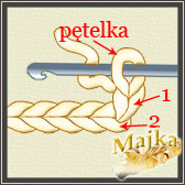 Kurs szydełkowania półsłupek nawijany