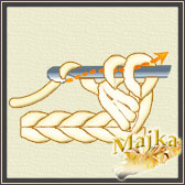 Kurs szydełkowania słupek