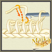 Kurs szydełkowania ścieg tunetański