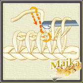 Kurs szydełkowania ścieg tunetański