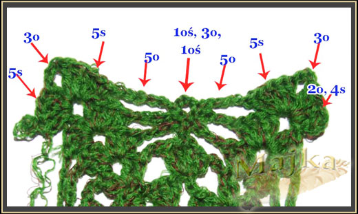 Robótki szydełkowe - wzory - bieżnik